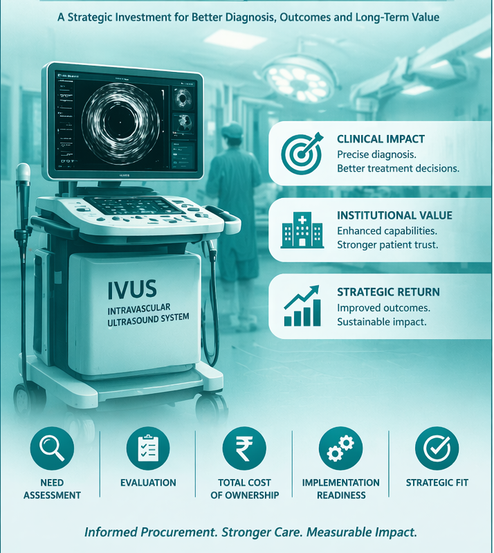 IVUS Equipment Procurement (Healthcare)