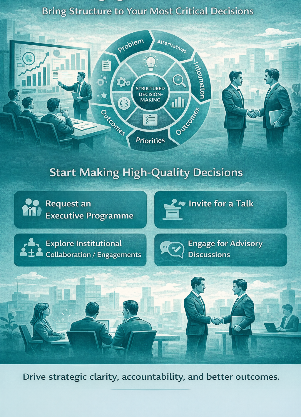 A Structured Decision Intelligence Framework